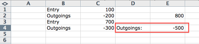 sumif on Excel